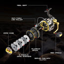 Molinete 10000 Premium – 10+1BB, 4.1:1, Alto Torque